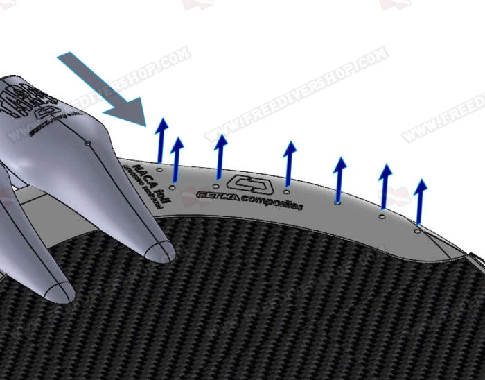 Cetma Composites Taras Monofin 11 Cetma Composites Taras Monofin - Image 9