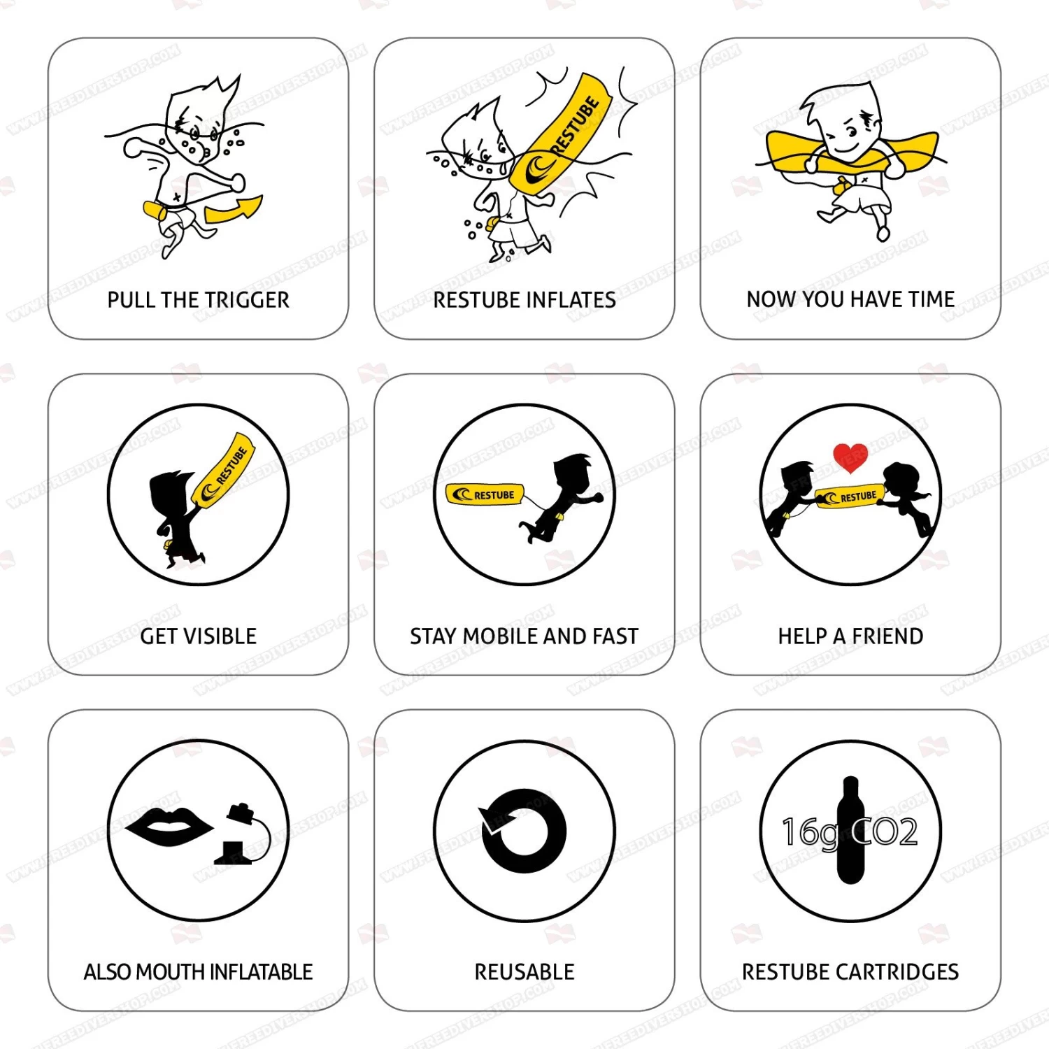 Restube Swim - Self Inflating Safety Buoy 18 Restube Swim - Self Inflating Safety Buoy - Image 16